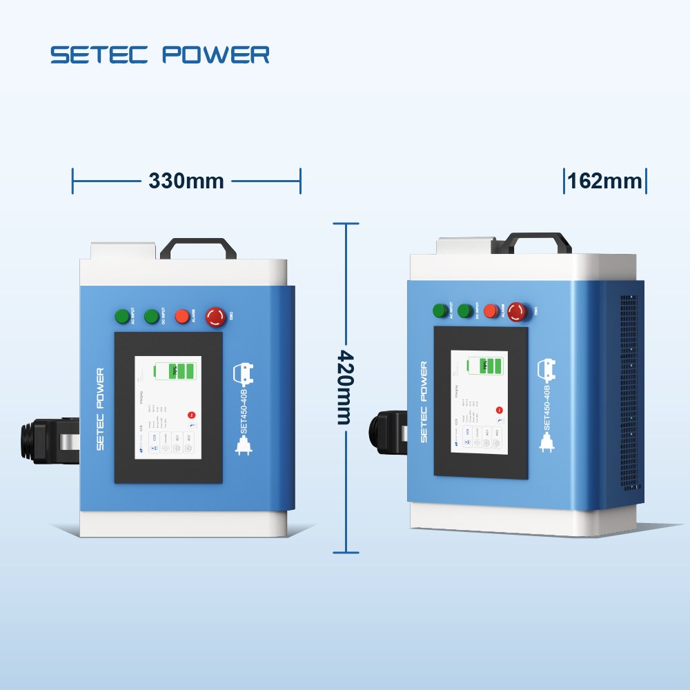 Travel Home 10kW Yüksek Hızlı  - Home Ev Charger incelemesi ve fiyatı