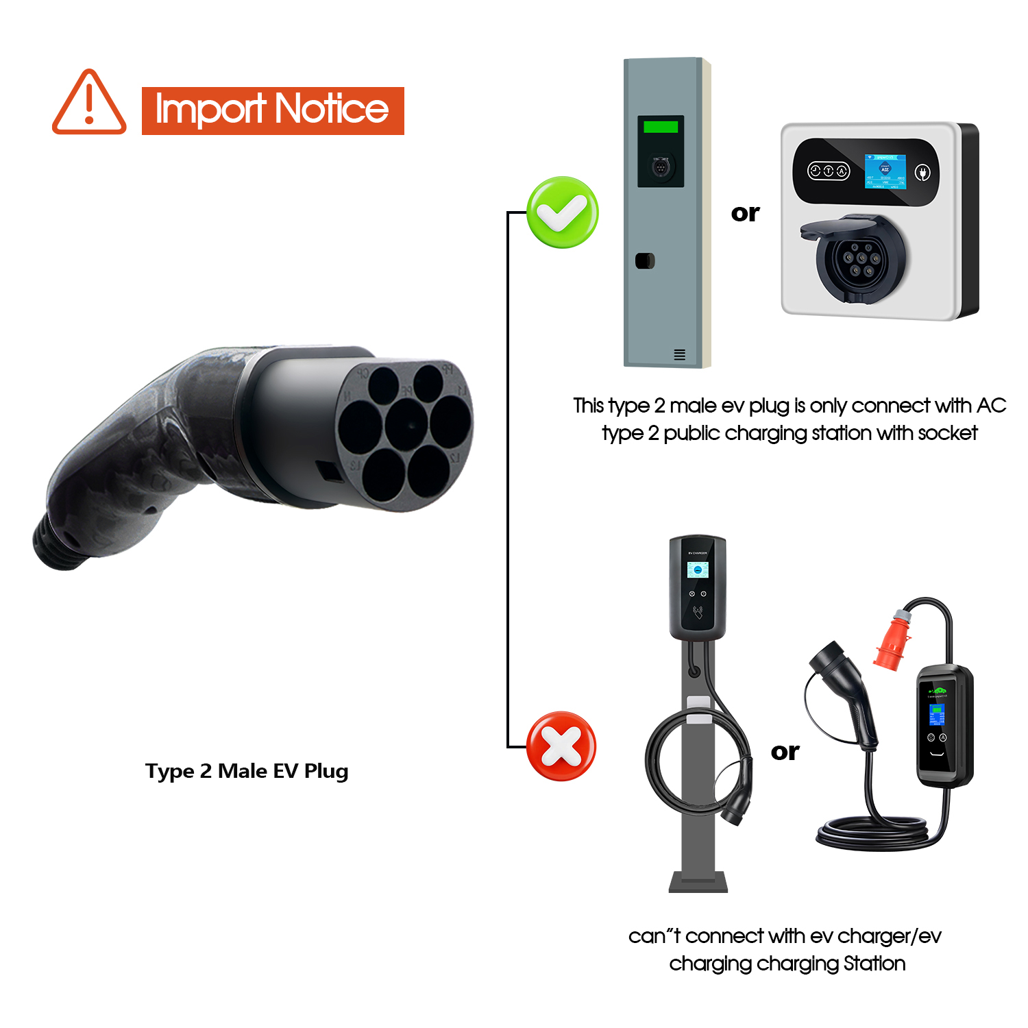 Kolanky EV Tip 2 Erkek Fiş 1P/ - Ev Charging Cable incelemesi ve fiyatı
