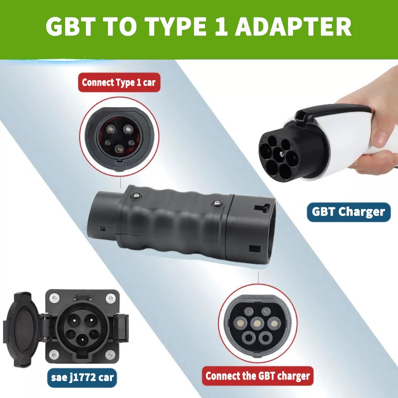 WUFEN Taşınabilir Şarj Konektö - Ev Charger Adapter incelemesi ve fiyatı