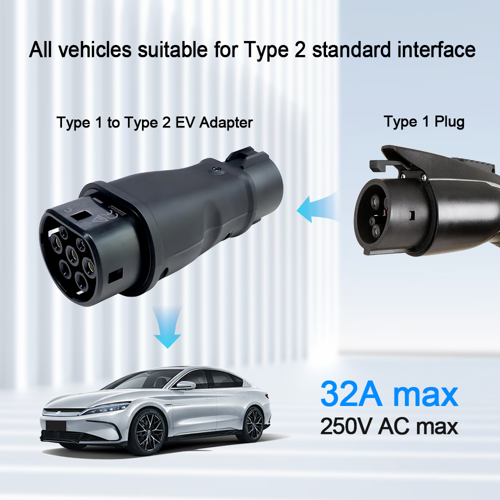 Kolanky Tip1 - Tip2 EV Şarj Ad - Ev Charger Adapter incelemesi ve fiyatı